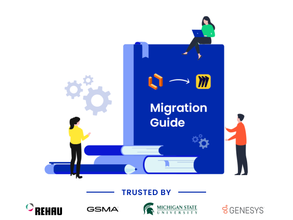 Lucid-to-Miro-Migration-Guide-for-IT-Admins-Banner-Image