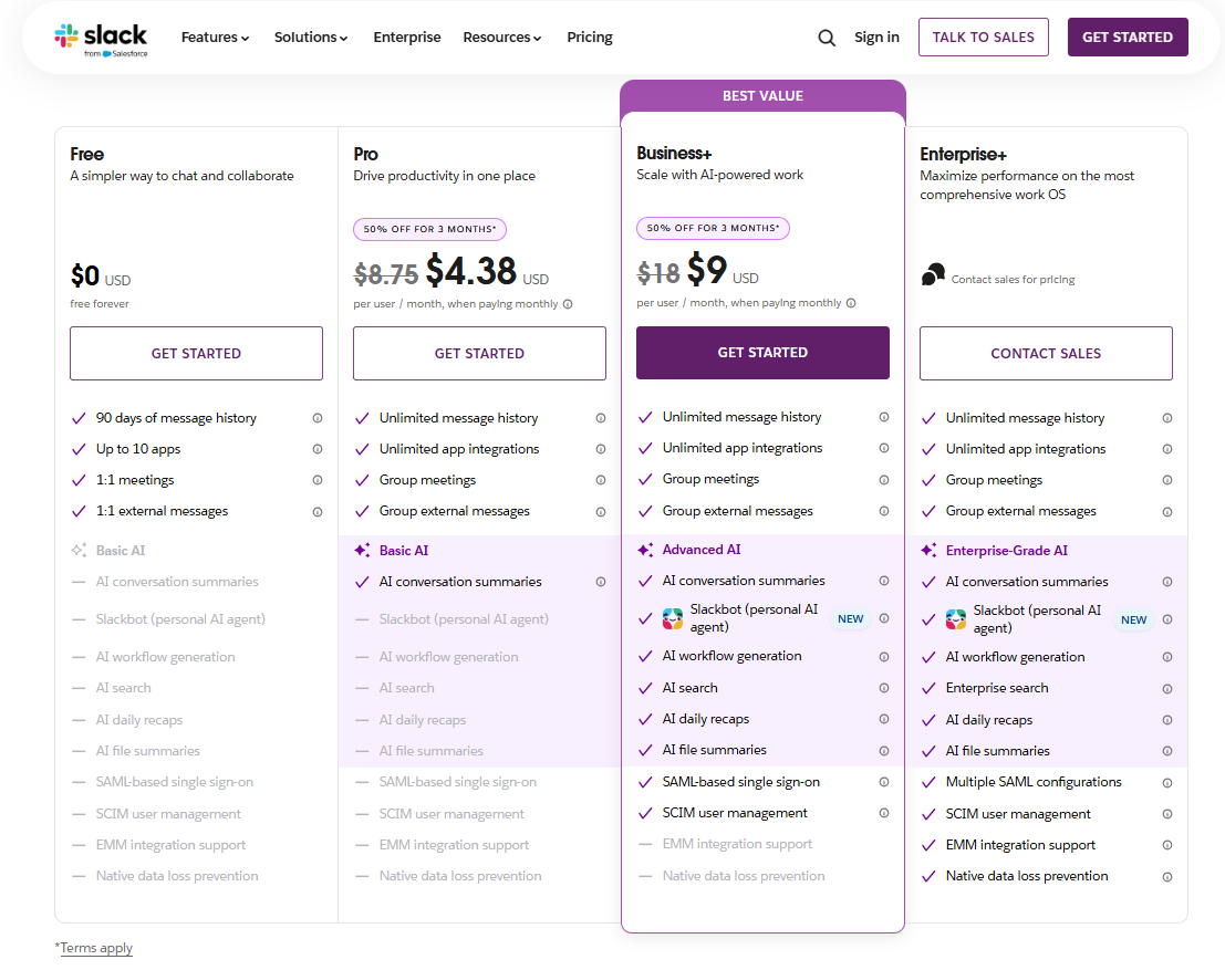 Slack’s plans and pricing