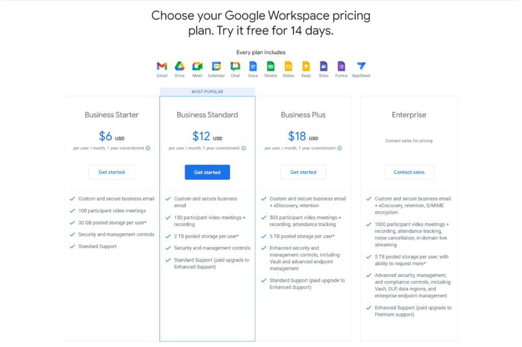 Google Workspace business plan 
