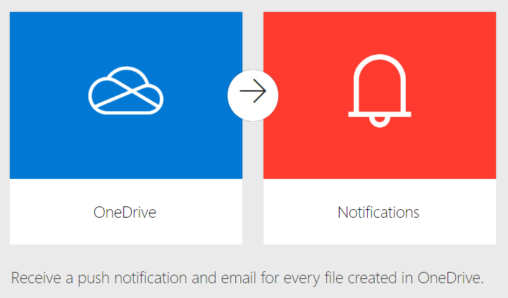 Automation flow