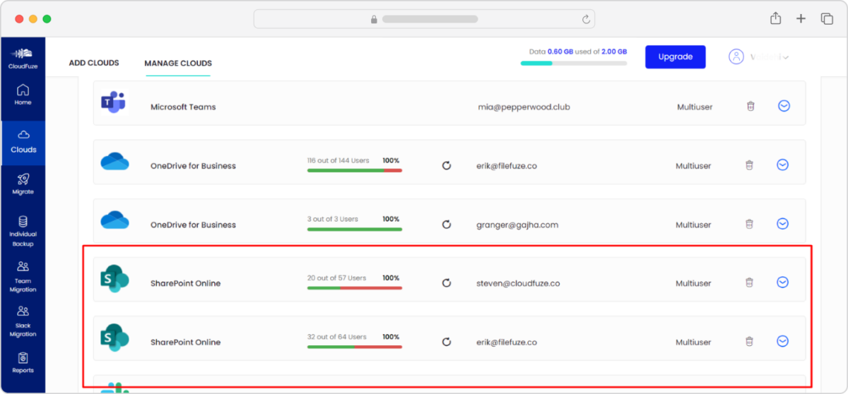 SharePoint to SharePoint Migration Guide With BEST Steps!