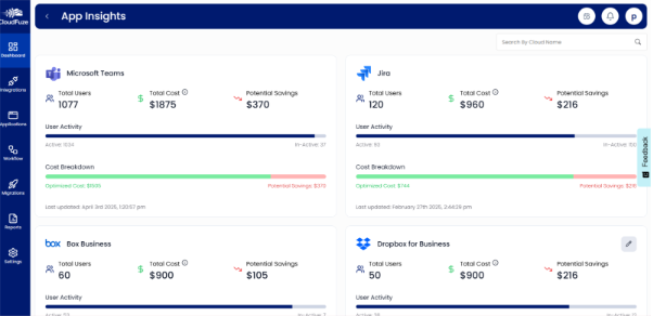 App Insights Dashboard