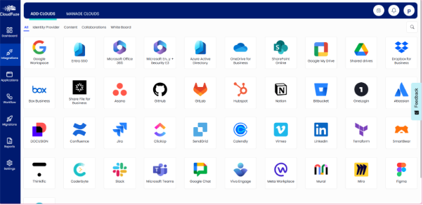 Connect and manage all your apps using CloudFuze Manage