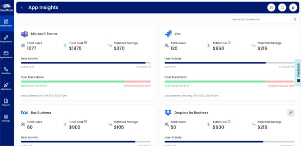 App Insights Dashboard Preview