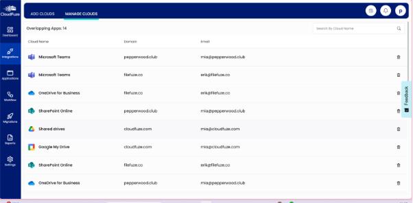 Identify and eliminate overlapping apps
