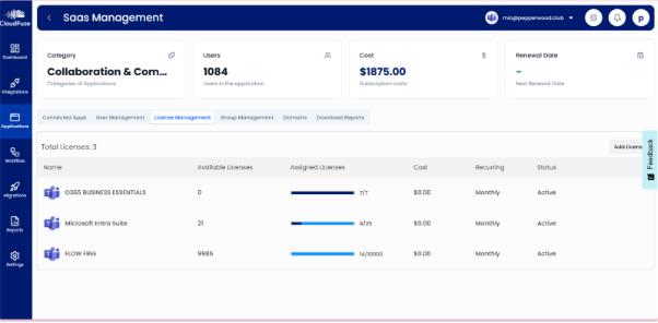 License Management Dashboard Preview