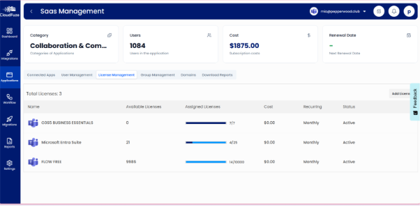 License Management Dashboard Preview
