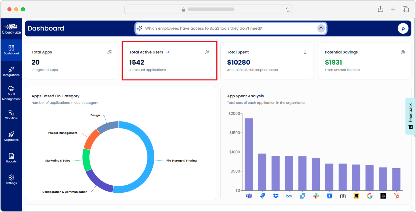 Checking Total Active Users