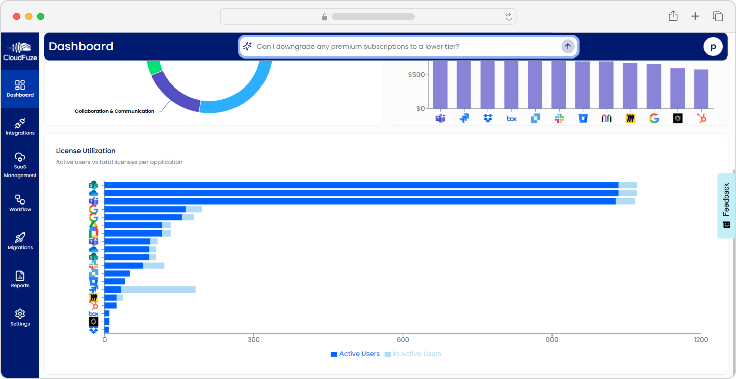 CloudFuze Manage dashboard