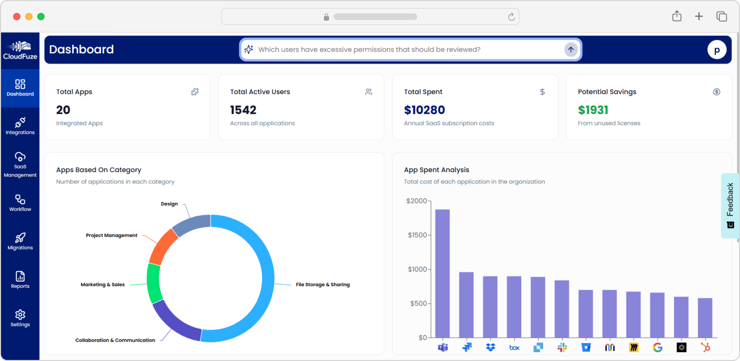 CloudFuze Manage dashboard