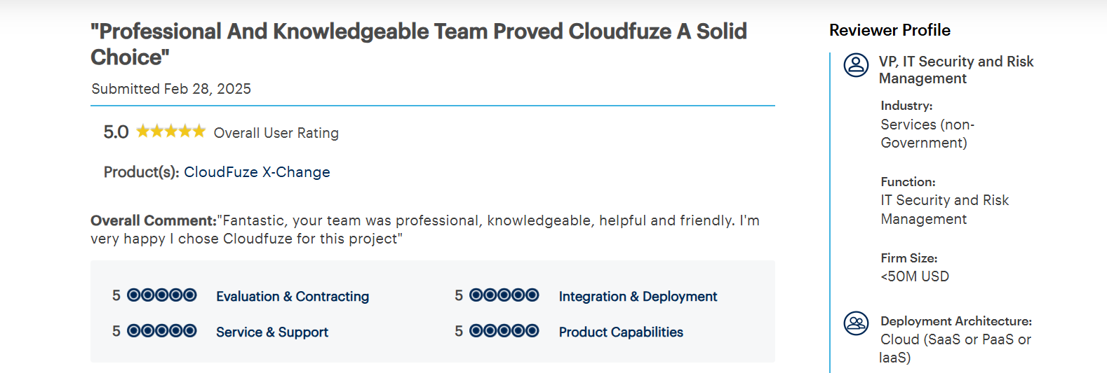 Cloudfuze Gartner review
