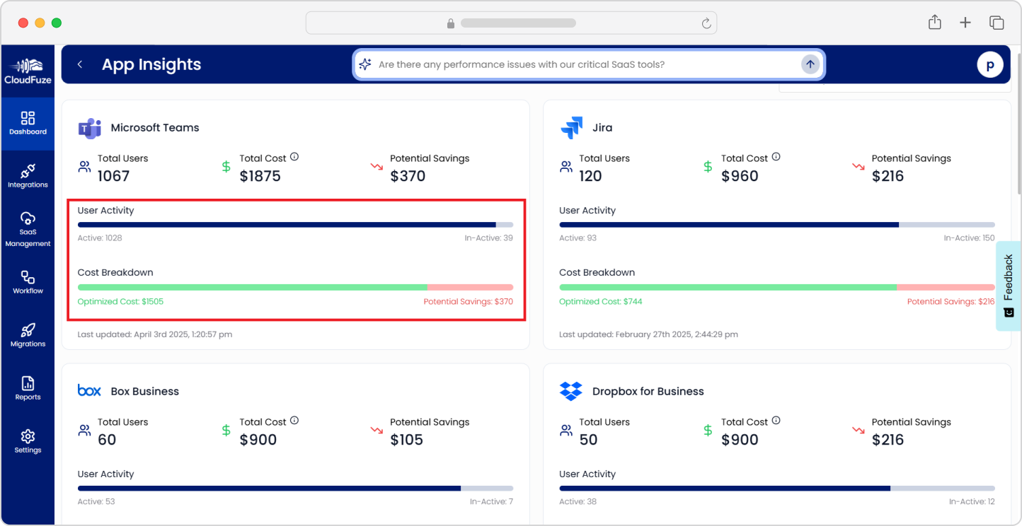 Cost savings on SaaS apps through CloudFuze Manage