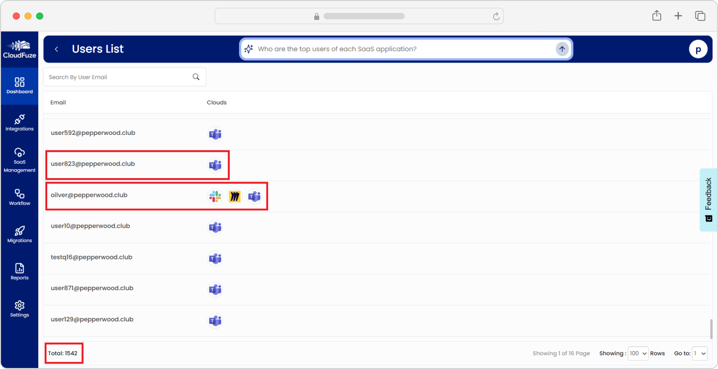 User List of SaaS apps