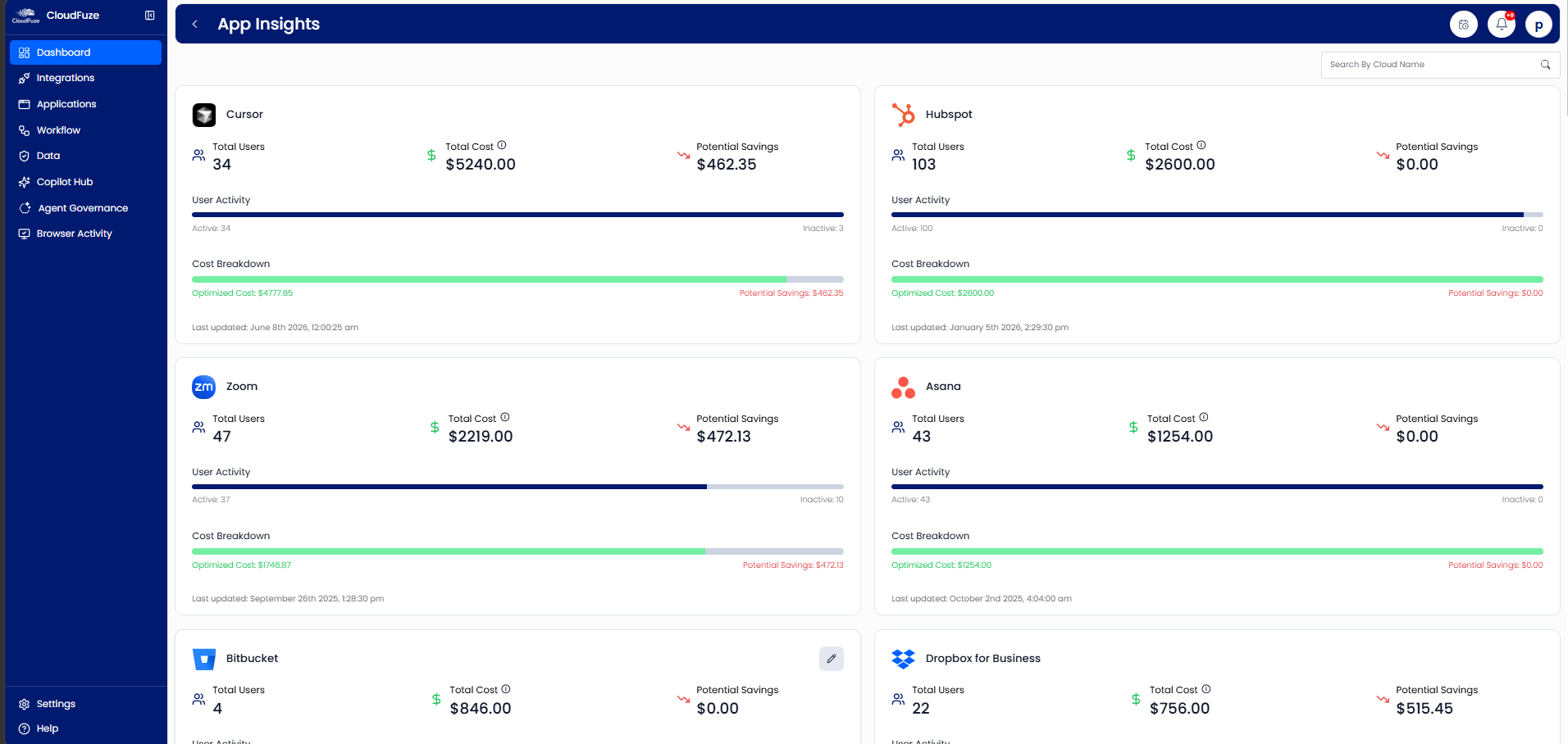 CloudFuze Manage: App Insight Feature