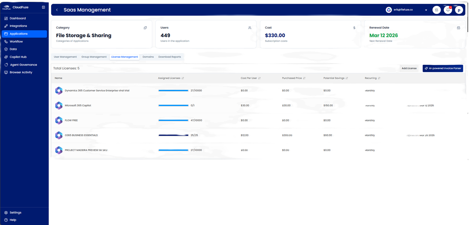 CloudFuze Manage: License Management Feature
