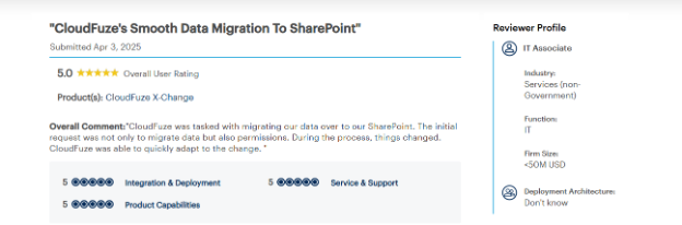 Data MIgration to sharepoint