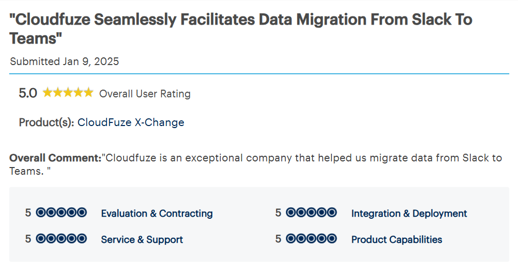 CloudFuze Gartner Reviews