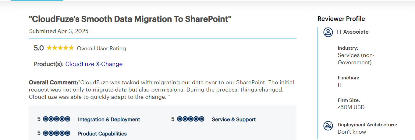 Gartner to Sharepoint