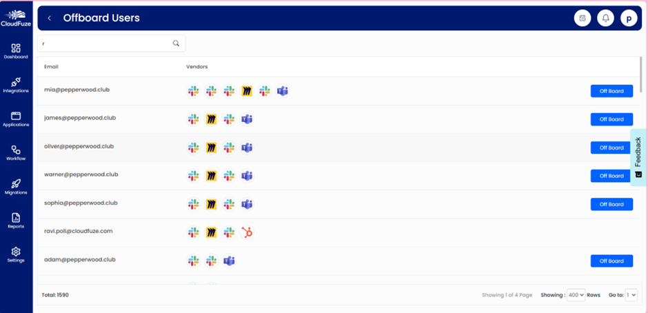User offboarding screen