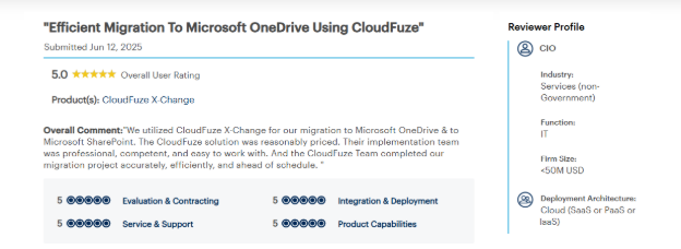 OneDrive Using CloudFuze