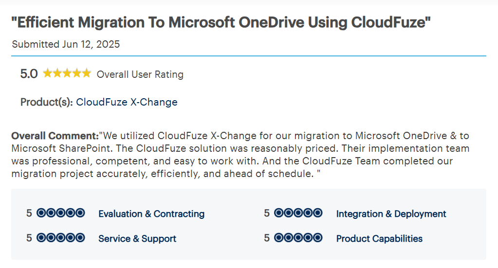 OneDrive using CloudFuze