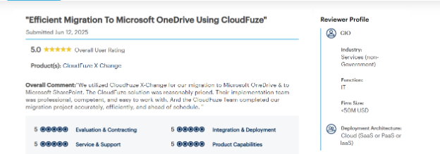 OneDrive using CloudFuze