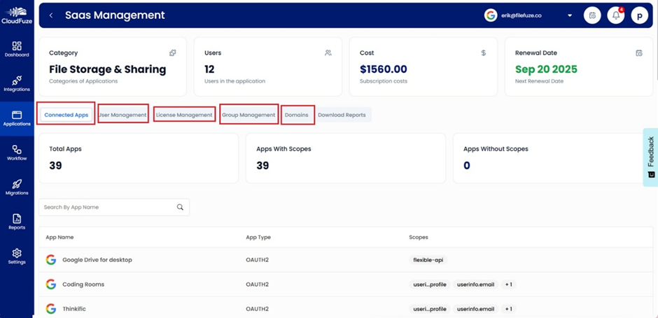 Applications Dashboard Preview Showing different categories that you can take control of