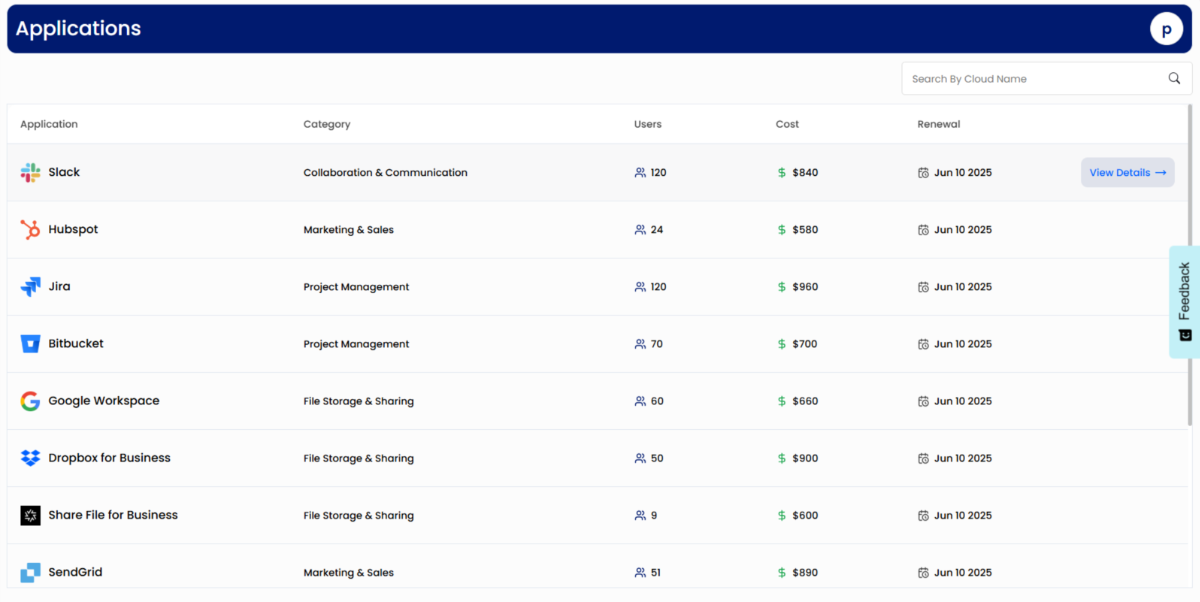 Applications overview