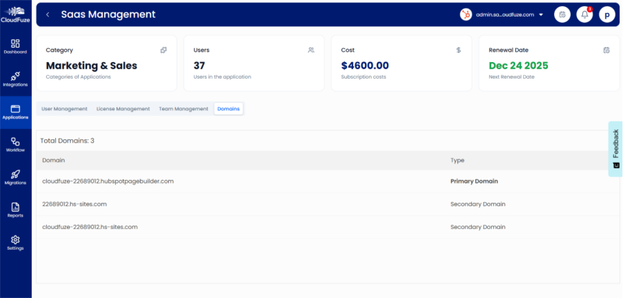 Domain's Dashboard