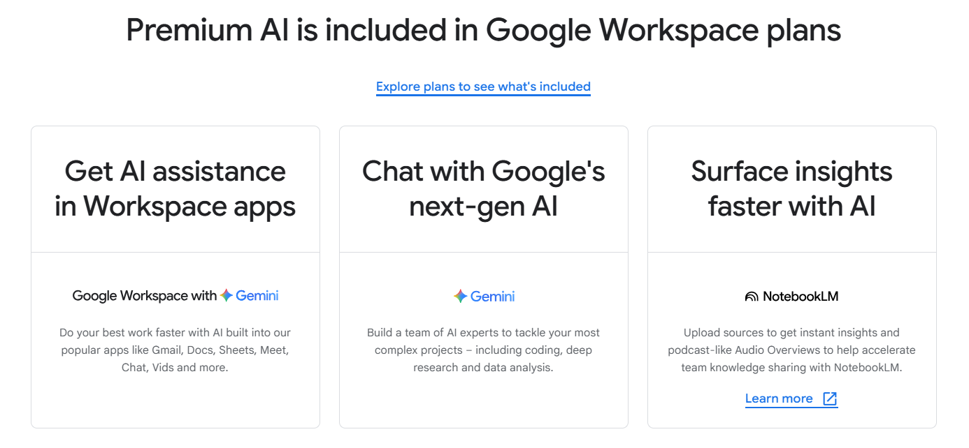 Google Workspace AI features overview