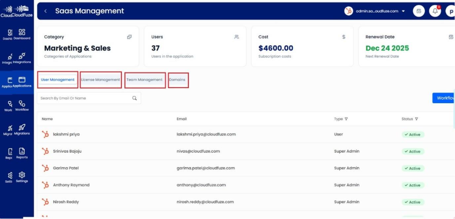 HubSpot CRM management Dashboard