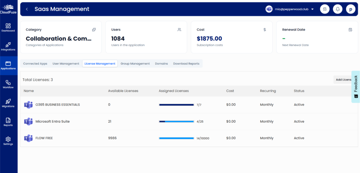 License Management Dashboard Preview