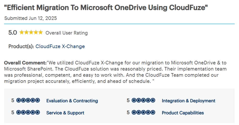 Move all Box Files in Bulk to OneDrive for Business with CloudFuze
