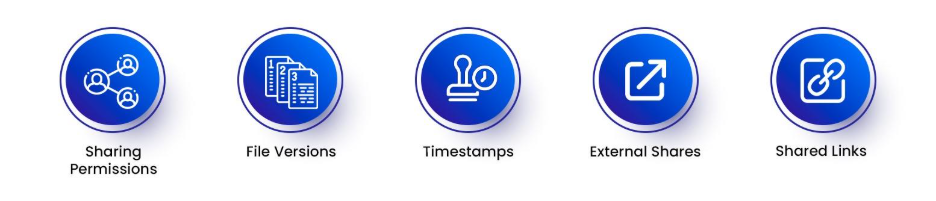 metadata types