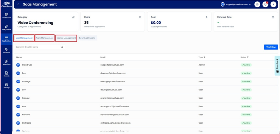 Applications Dashboard Preview Showing different categories that you can take control of.