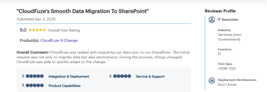 Migrating to Sharepoint