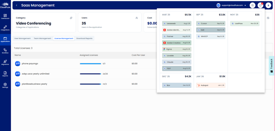 Renewal Notification feature Preview