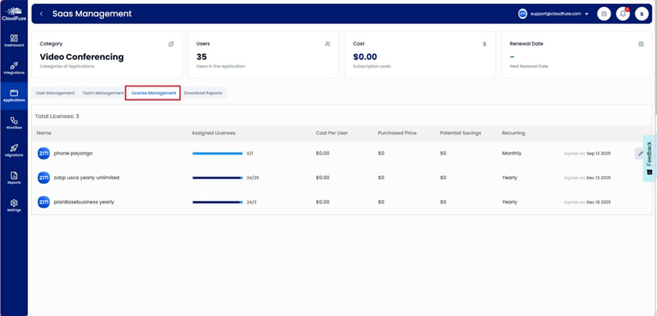 Zoom License Management Dashboard preview