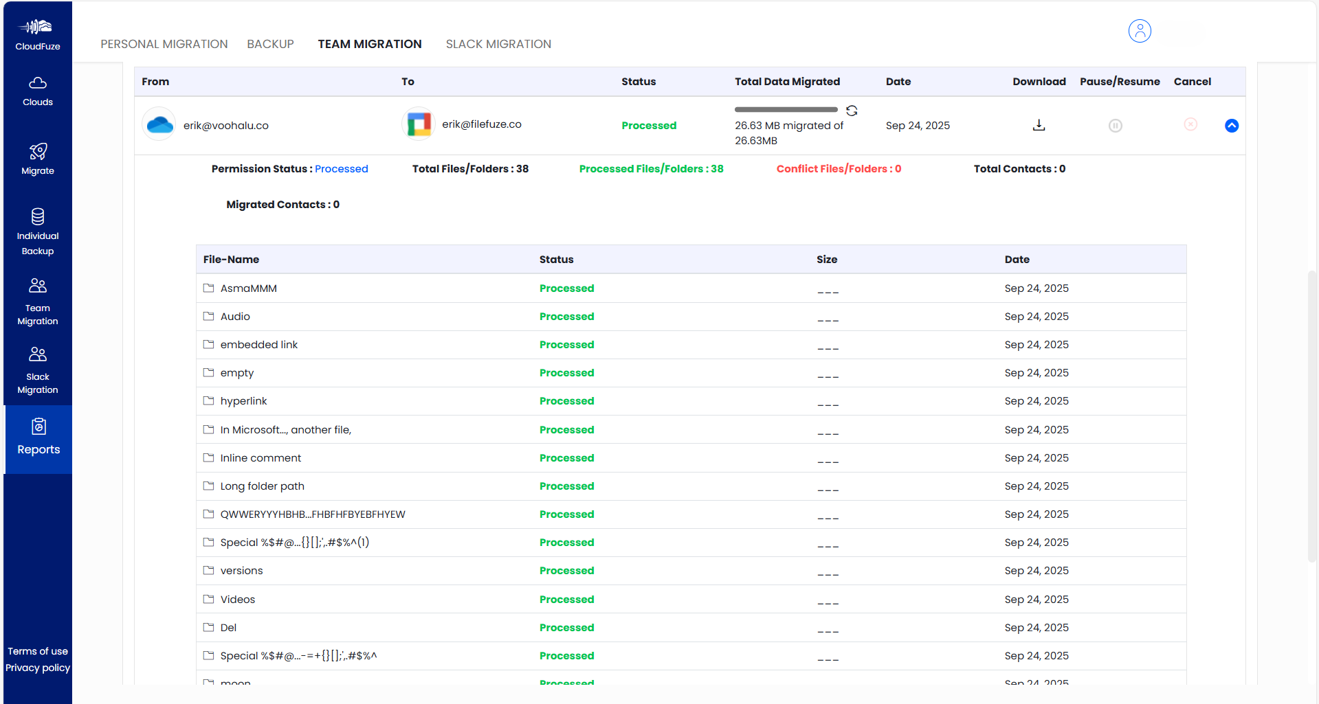 Detailed Migration Report