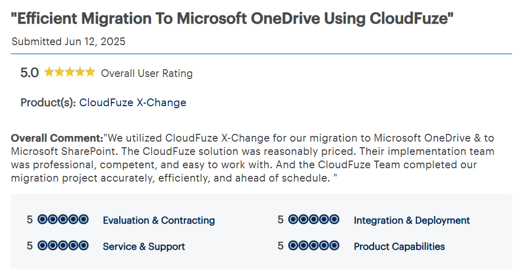 Google Drive to OneDrive migration Gartner review
