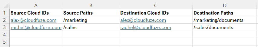 Migrating to SharePoint Sites