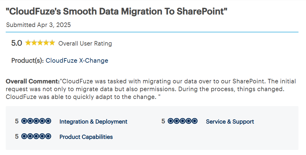 Sharing permissions migration review