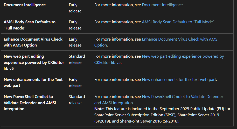 Latest Updates on SharePoint Server Subscription Edition Version 25H2