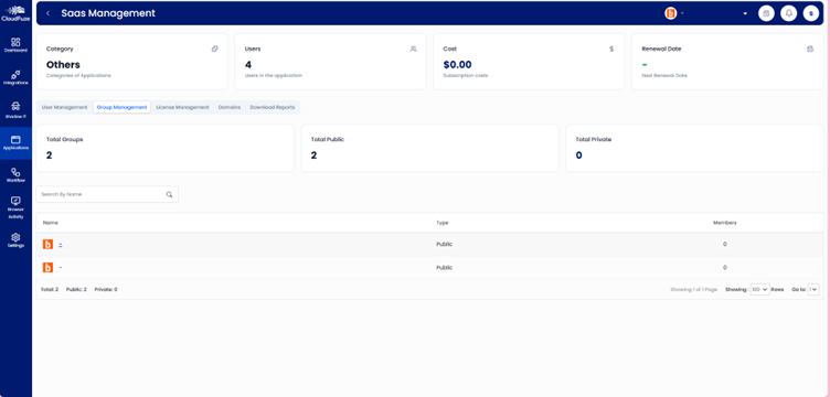 Manage Finance Teams & Groups