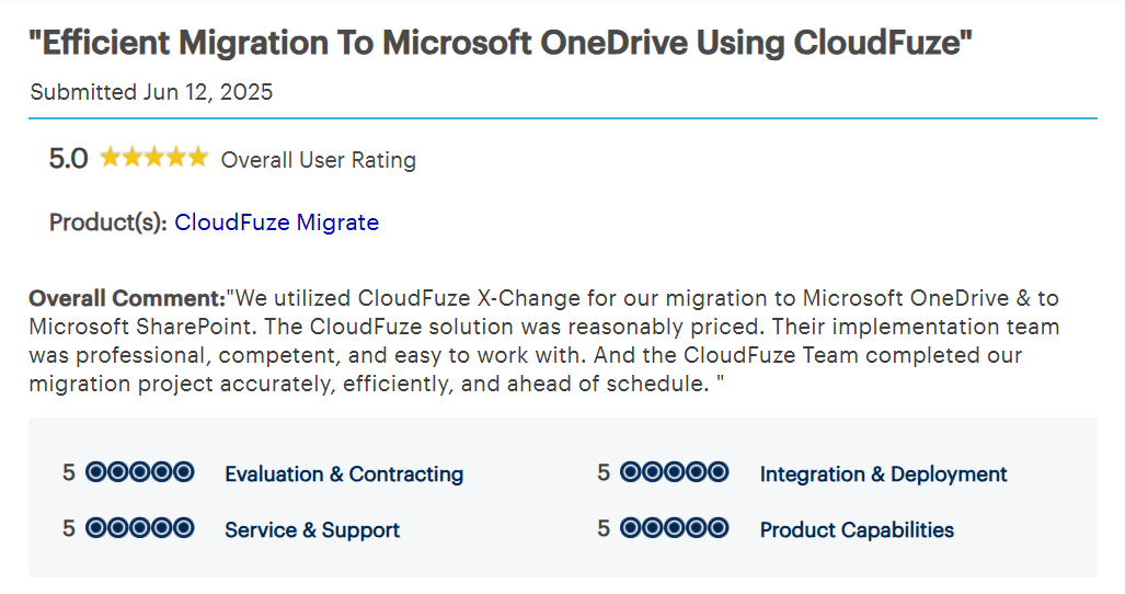 Quick migration completion review of CloudFuze