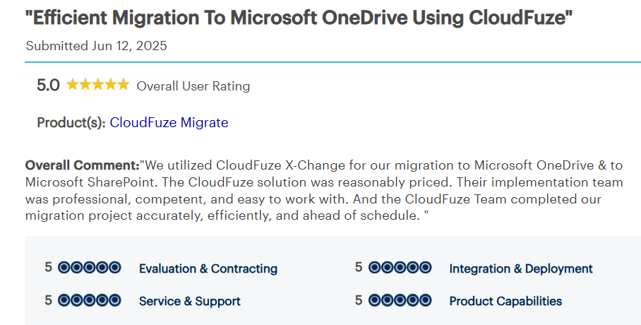 What Do Customers Say About Us