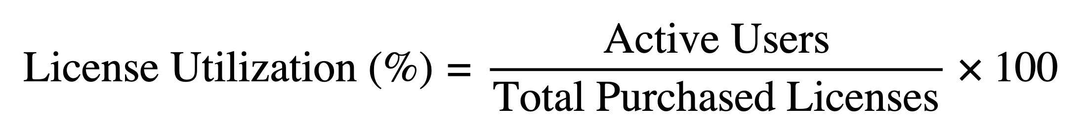 License Utilization Rate