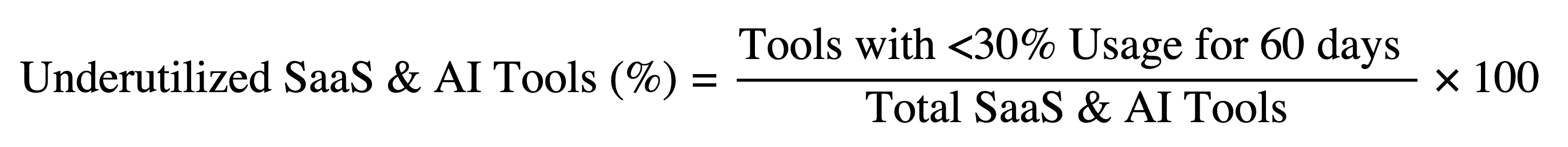 Percentage of Underutilized SaaS & AI Tools