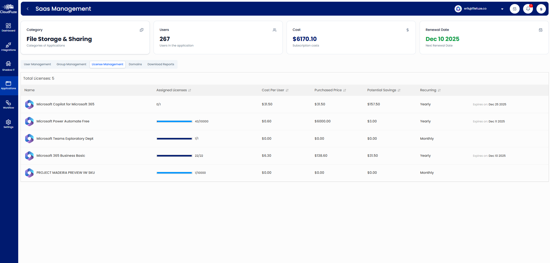CloudFuze Manage Application Dashboard Preview