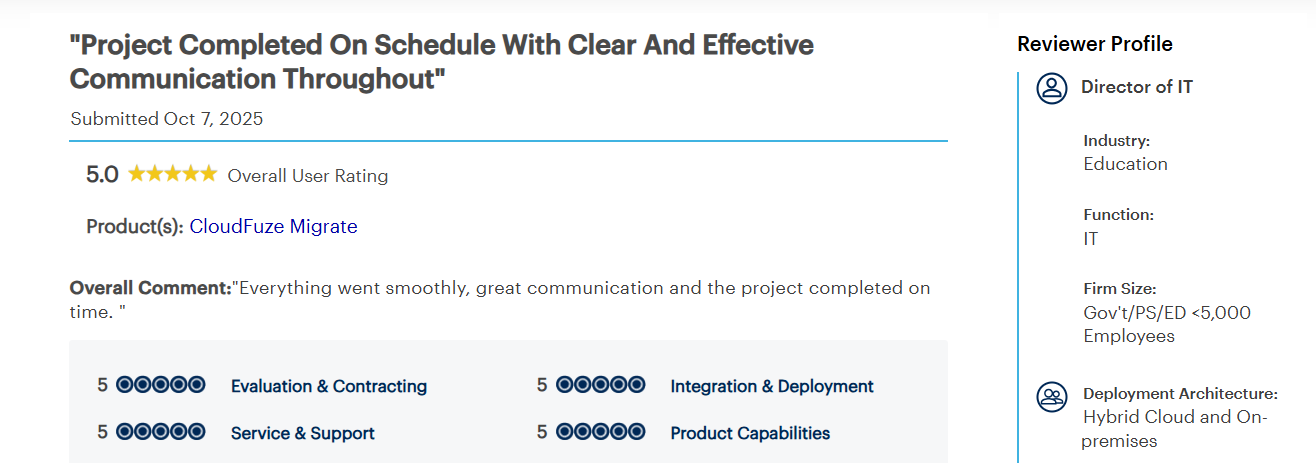 Project Completed On Schedule With Clear And Effective Communication Throughout